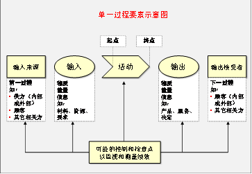 k8凯发登录集团