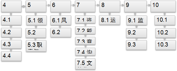 k8凯发登录集团